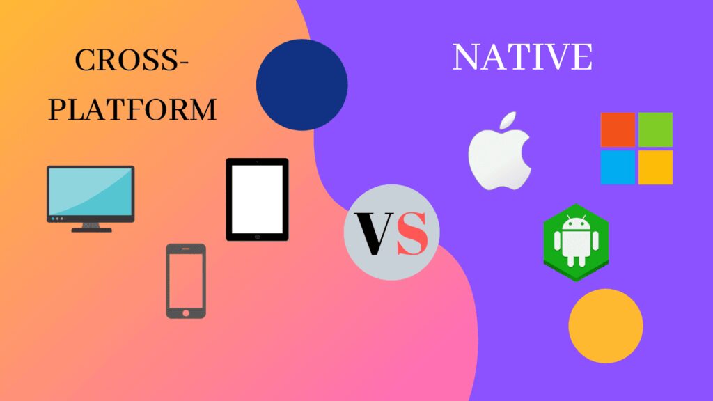 Cuánto cuesta una App 4 Plataformas nativas contra multiplataforma